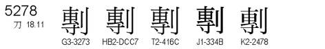 U+5278
